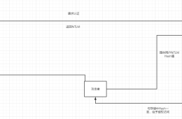PTH&黄金白银票据 PTH&黄金白银票据